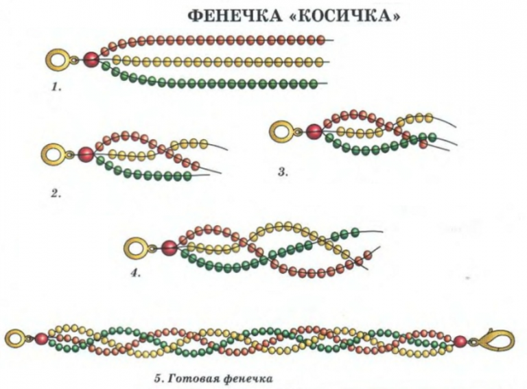 Схемы фенечки из бисера для мальчиков