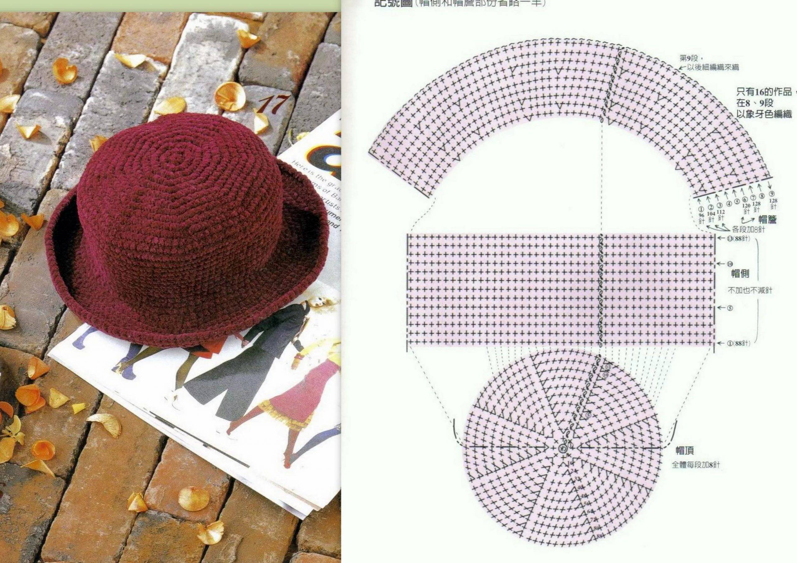 шляпка крючком женская летняя схема и описание